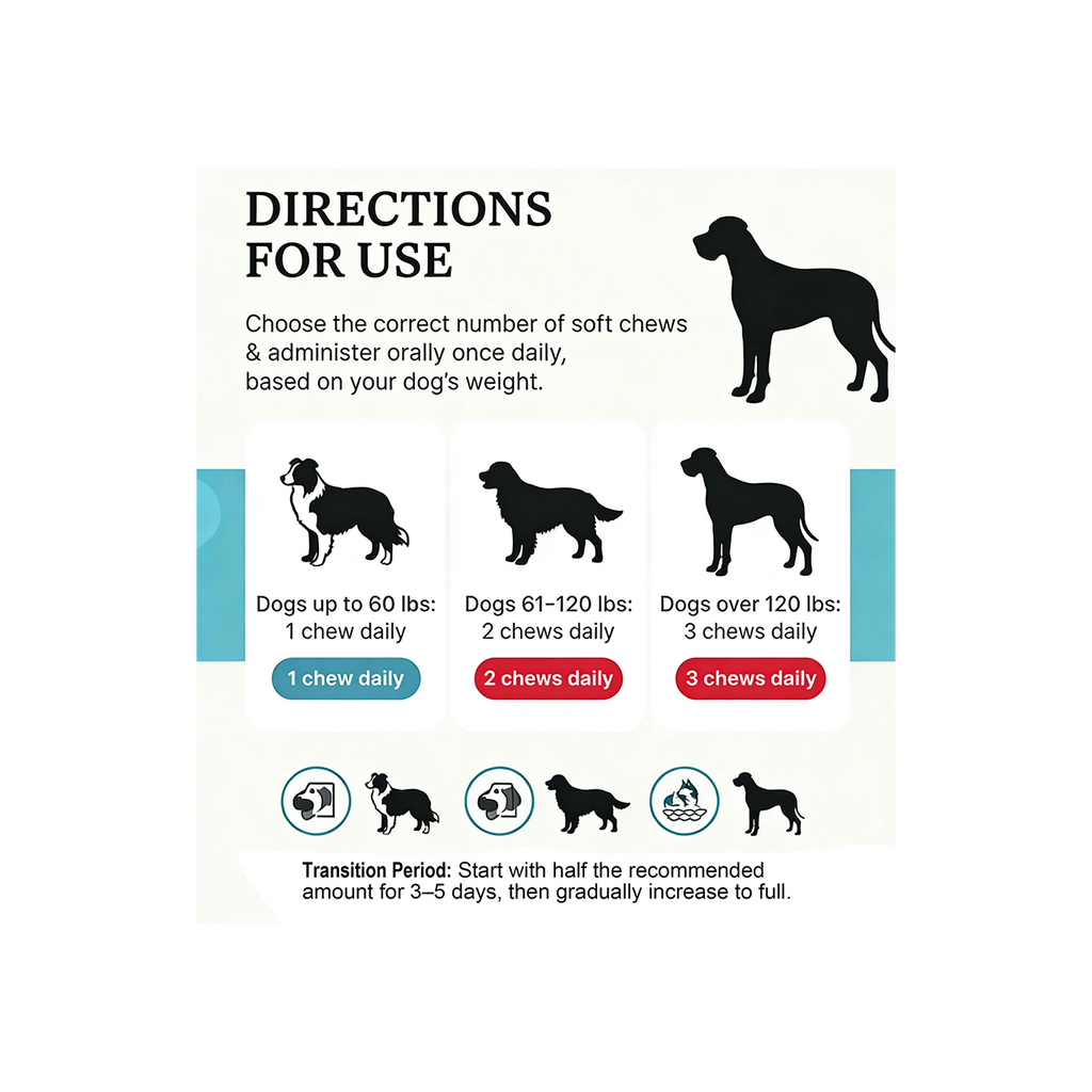 HIP & JOINT DOG CHEWS