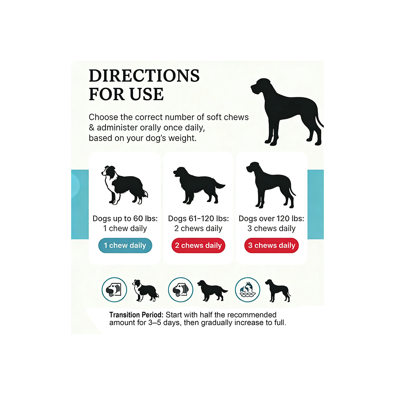 HIP & JOINT DOG CHEWS